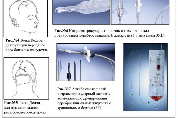 Кракен запрещенные вещества