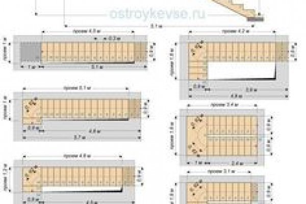 Как войти на кракен